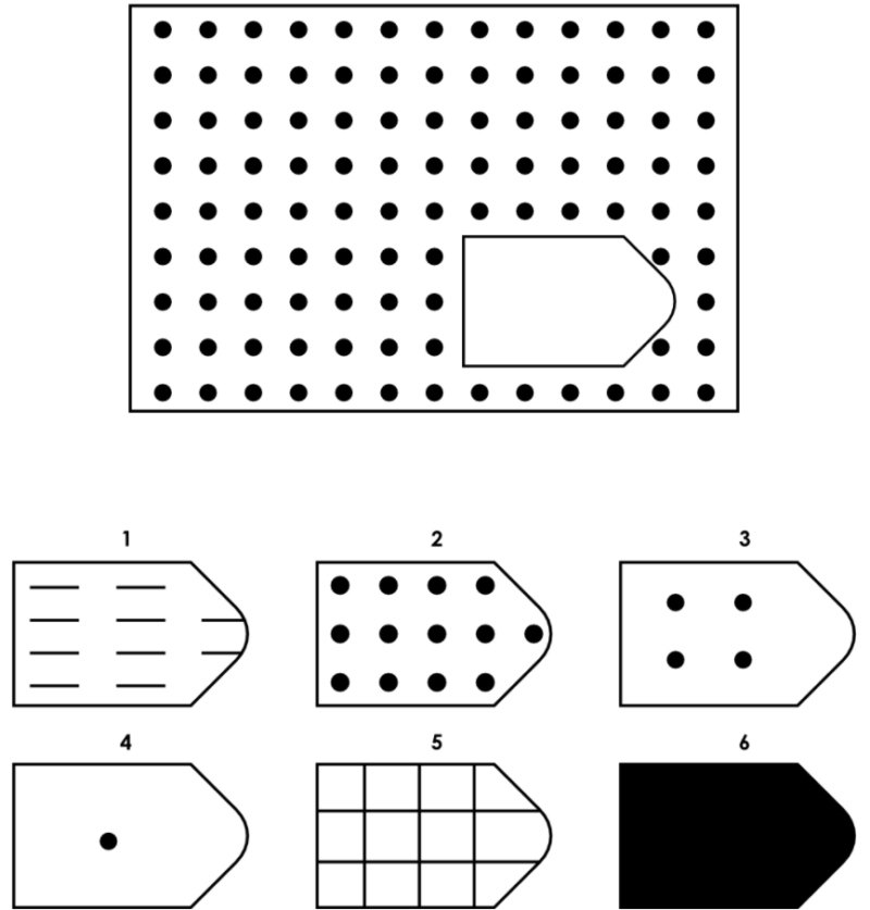 Matrizes Progressivas de Raven